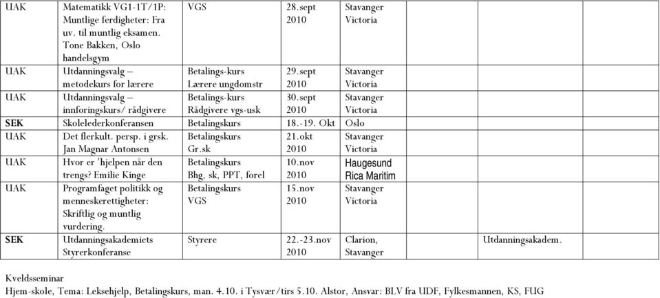 Okt Oslo UAK Det flerkult. persp. i grsk. Betalingskurs 21.okt Jan Magnar Antonsen Gr.sk 2010 Victoria UAK Hvor er hjelpen når den Betalingskurs 10.nov Haugesund trengs?