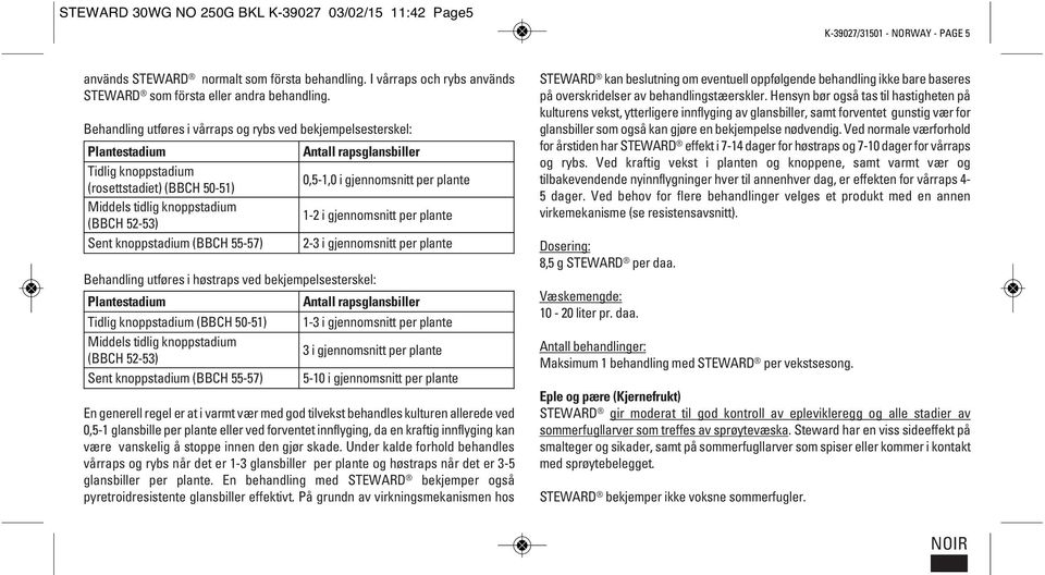 Behandling utføres i vårraps og rybs ved bekjempelsesterskel: Plantestadium Antall rapsglansbiller Tidlig knoppstadium (rosettstadiet) (BBCH 50-51) 0,5-1,0 i gjennomsnitt per plante Middels tidlig