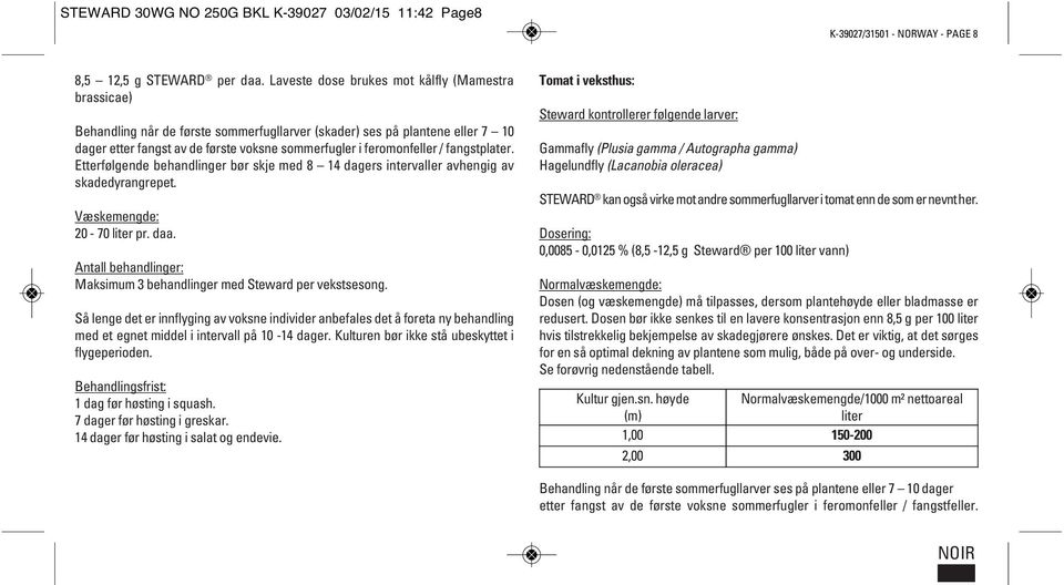 fangstplater. Etterfølgende behandlinger bør skje med 8 14 dagers intervaller avhengig av skadedyrangrepet. Væskemengde: 20-70 liter pr. daa.