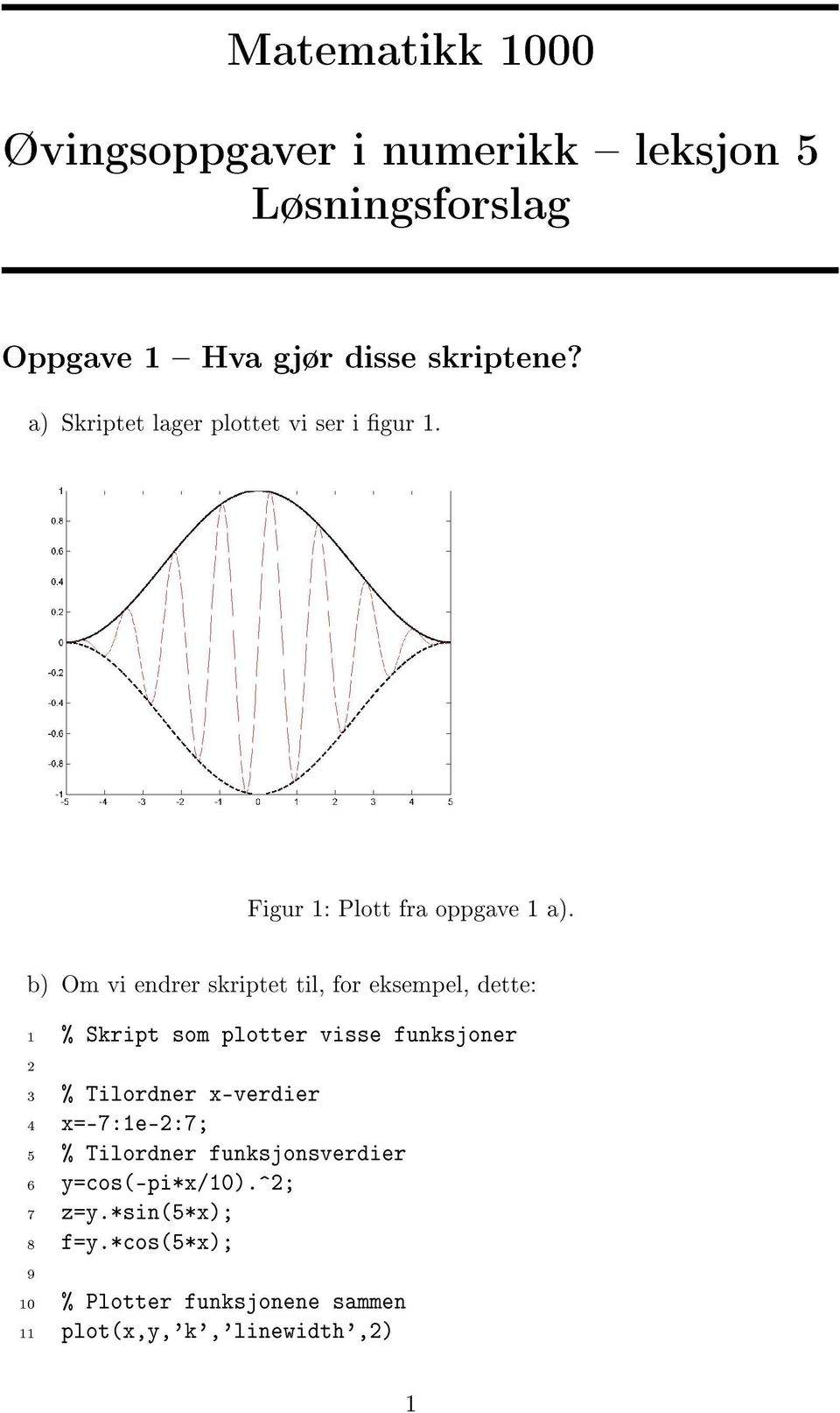 b) Om vi endrer skriptet til, for eksempel, dette: 1 % Skript som plotter visse funksjoner 2 % Tilordner x-verdier