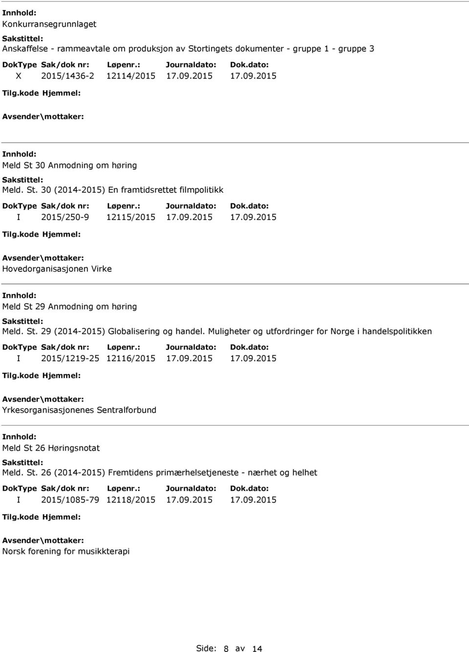 Muligheter og utfordringer for Norge i handelspolitikken 2015/1219-25 12116/2015 Yrkesorganisasjonenes Sentralforbund Meld St 