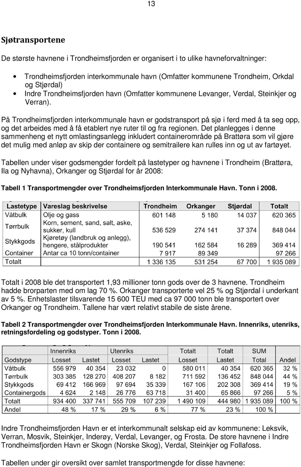 På Trondheimsfjorden interkommunale havn er godstransport på sjø i ferd med å ta seg opp, og det arbeides med å få etablert nye ruter til og fra regionen.