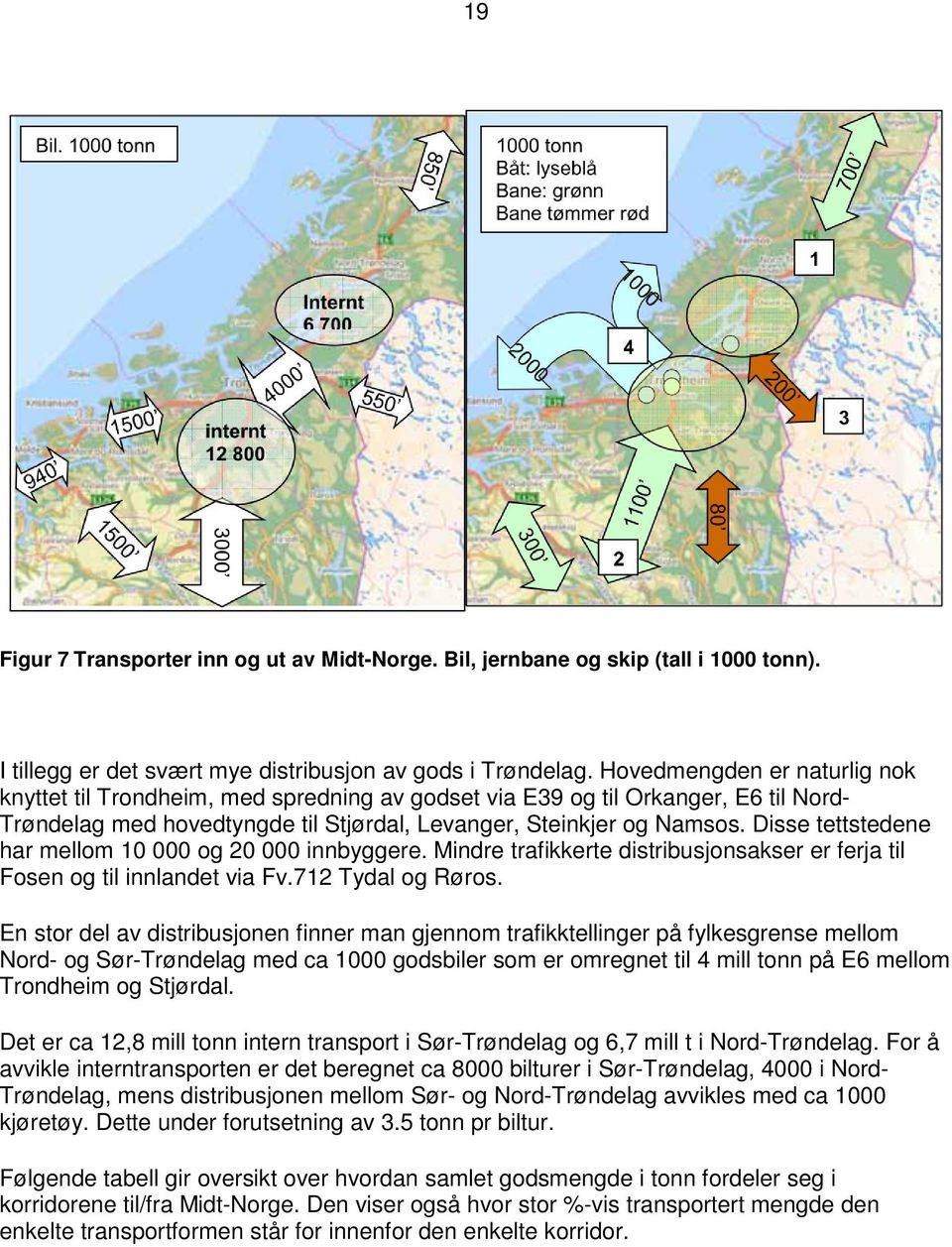 Disse tettstedene har mellom 10 000 og 20 000 innbyggere. Mindre trafikkerte distribusjonsakser er ferja til Fosen og til innlandet via Fv.712 Tydal og Røros.