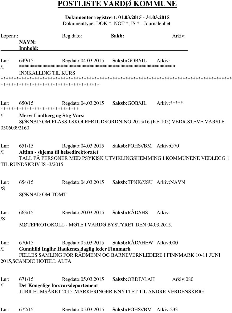 2015 Saksb:POHS//BM Arkiv:G70 /I Altinn - skjema til helsedirektoratet TALL PÅ PERSONER MED PSYKISK UTVIKLINGSHEMMING I KOMMUNENE VEDLEGG 1 TIL RUNDSKRIV IS -3/2015 Lnr: 654/15 Regdato:04.03.