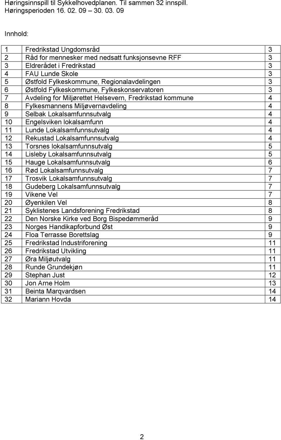 Fylkeskommune, Fylkeskonservatoren 3 7 Avdeling for Miljørettet Helsevern, Fredrikstad kommune 4 8 Fylkesmannens Miljøvernavdeling 4 9 Selbak Lokalsamfunnsutvalg 4 10 Engelsviken lokalsamfunn 4 11