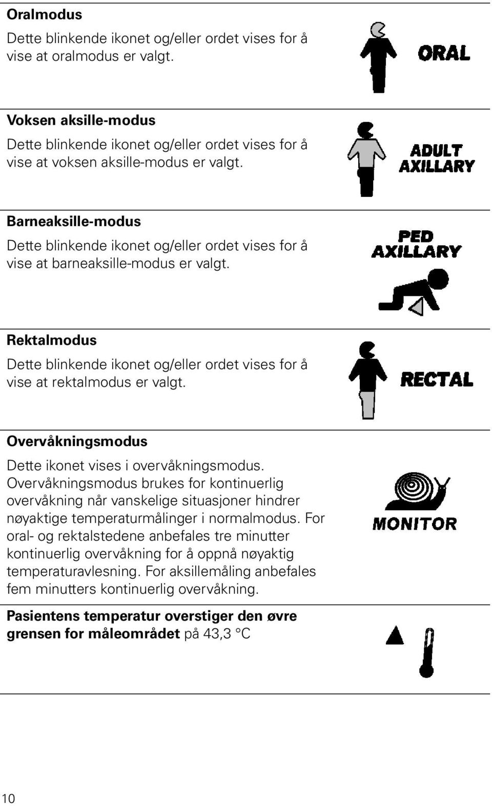 Overvåkningsmodus Dette ikonet vises i overvåkningsmodus. Overvåkningsmodus brukes for kontinuerlig overvåkning når vanskelige situasjoner hindrer nøyaktige temperaturmålinger i normalmodus.