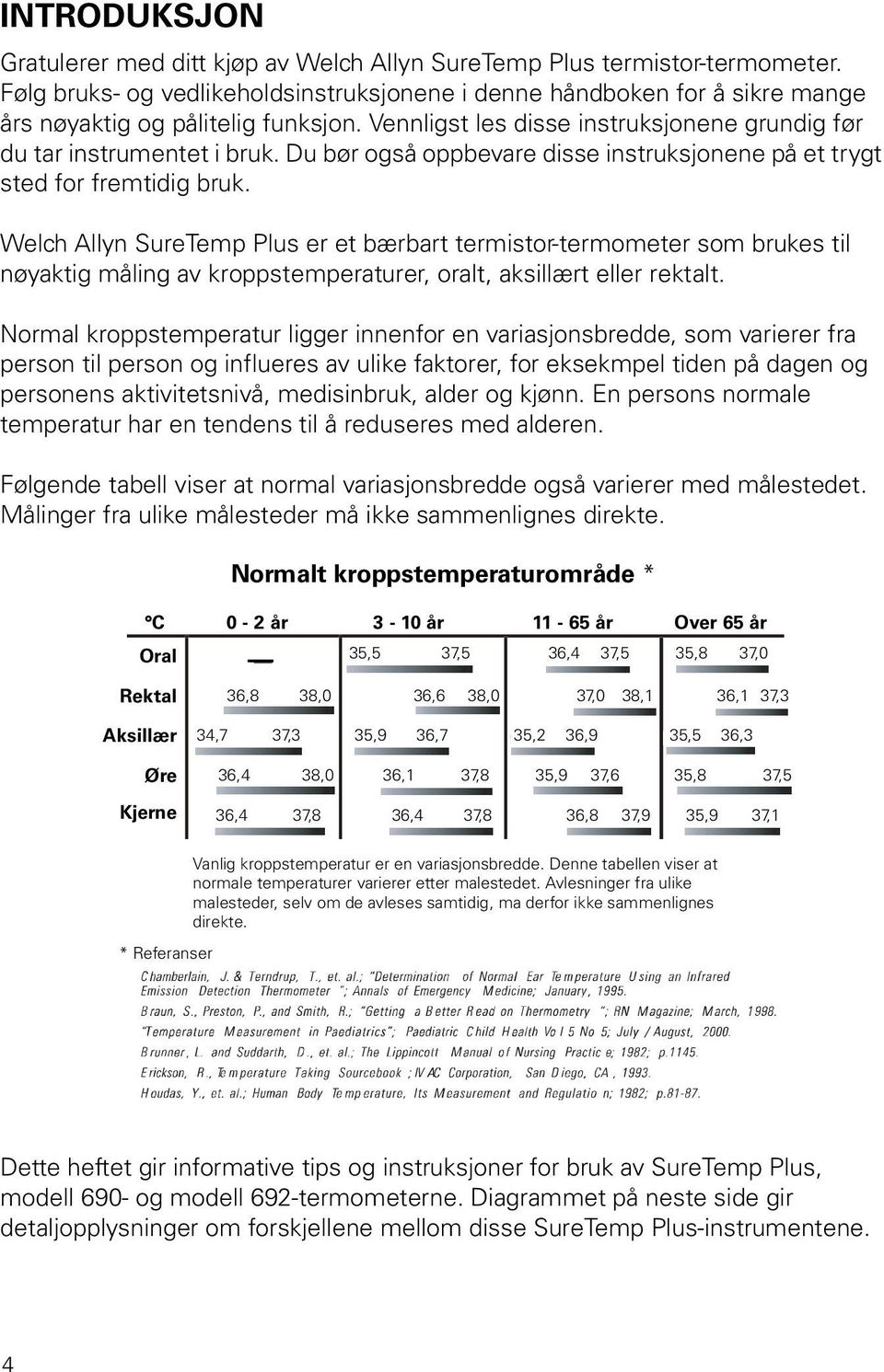 Du bør også oppbevare disse instruksjonene på et trygt sted for fremtidig bruk.