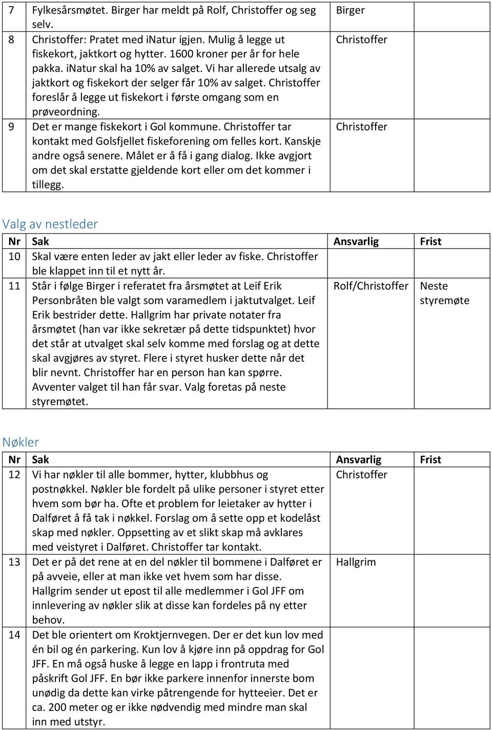 tar kontakt med Golsfjellet fiskeforening om felles kort. Kanskje andre også senere. Målet er å få i gang dialog. Ikke avgjort om det skal erstatte gjeldende kort eller om det kommer i tillegg.