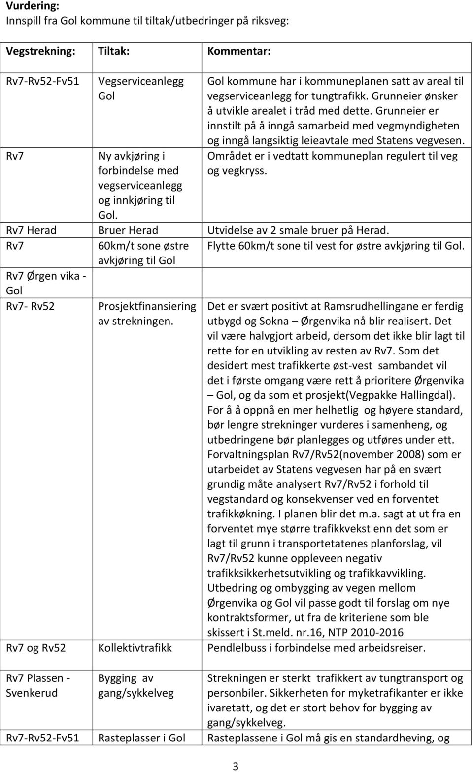 Grunneier er innstilt på å inngå samarbeid med vegmyndigheten og inngå langsiktig leieavtale med Statens vegvesen. Området er i vedtatt kommuneplan regulert til veg og vegkryss.