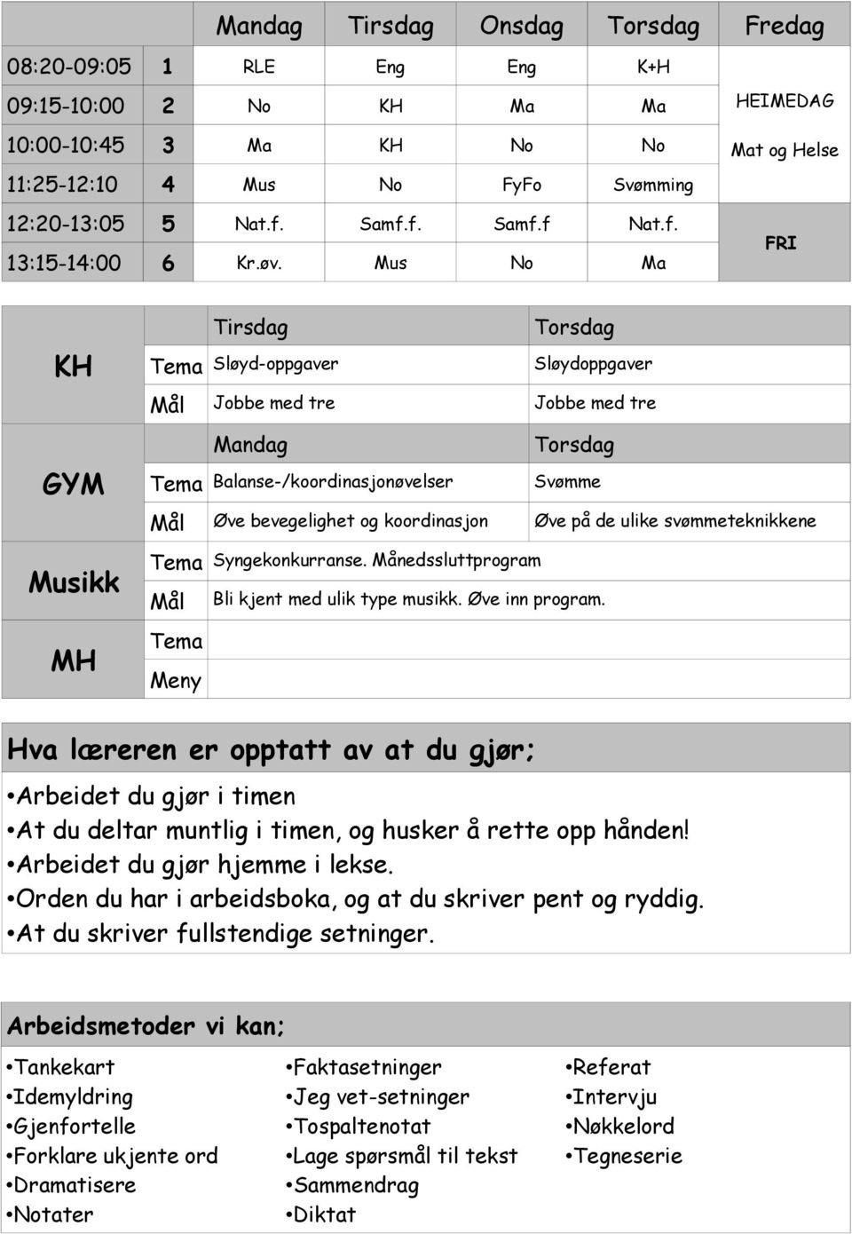 og koordinasjon Øve på de ulike svømmeteknikkene Syngekonkurranse. Månedssluttprogram Bli kjent med ulik type musikk. Øve inn program.