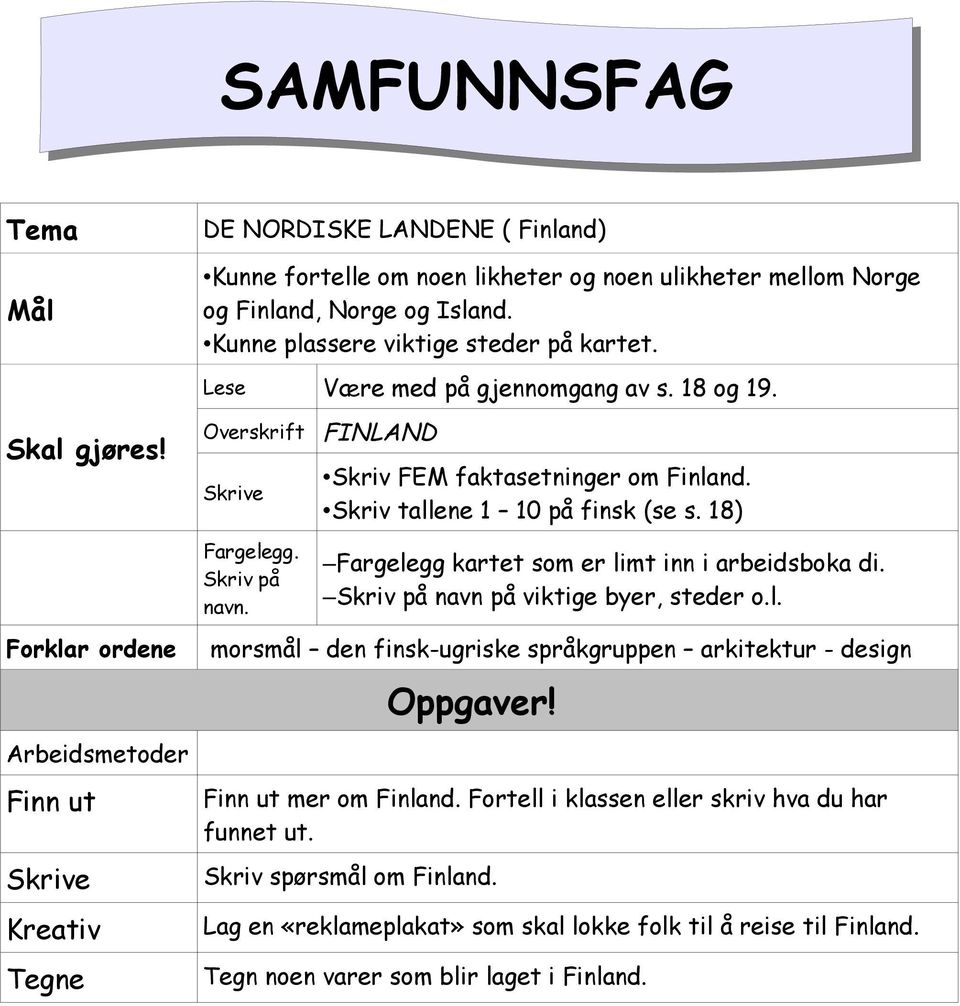 Skriv tallene 1 10 på finsk (se s. 18) Fargelegg kartet som er limt inn i arbeidsboka di. Skriv på navn på viktige byer, steder o.l. morsmål den finsk-ugriske språkgruppen arkitektur - design Oppgaver!