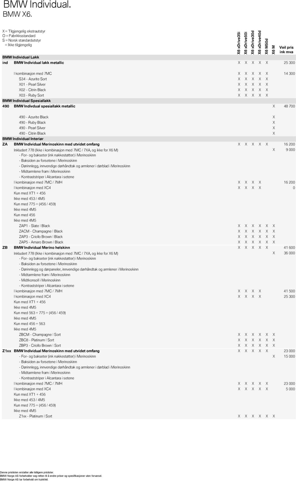 Individual Spesiallakk 490 BMW Indivdual spesiallakk metallic 48 700 490 - Azurite Black 490 - Ruby Black 490 - Pearl Silver 490 - Citrin Black BMW Individual Interiør ZA ZB BMW Individual