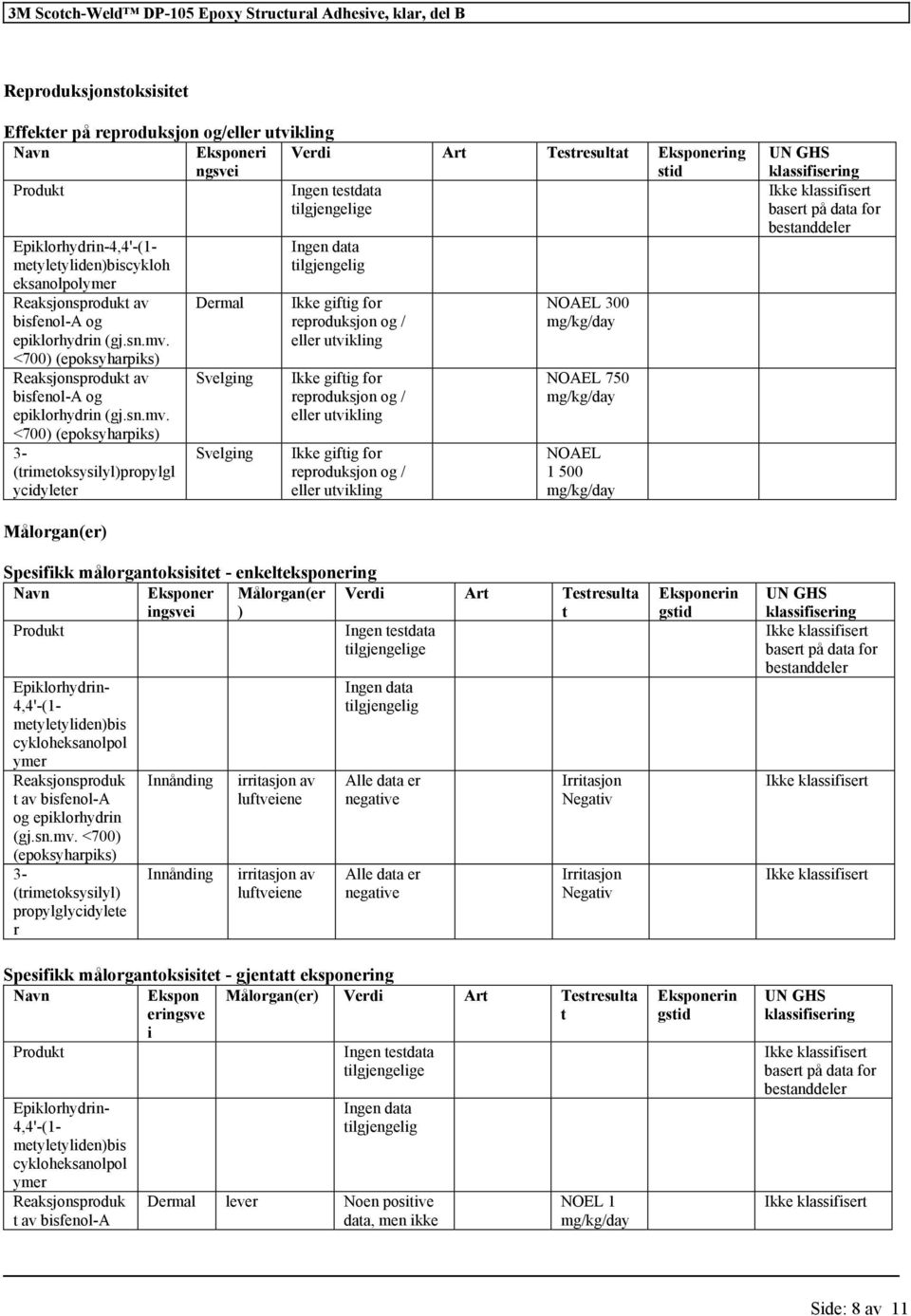 <700) (epoksyharpiks) Reaksjonsprodukt av bisfenol-a og epiklorhydrin (gj.sn.mv.