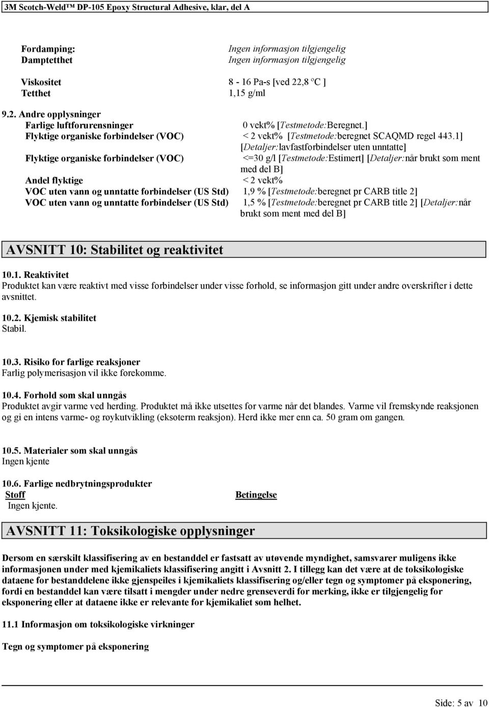 1] [Detaljer:lavfastforbindelser uten unntatte] Flyktige organiske forbindelser (VOC) <=30 g/l [Testmetode:Estimert] [Detaljer:når brukt som ment med del B] Andel flyktige < 2 vekt% VOC uten vann og