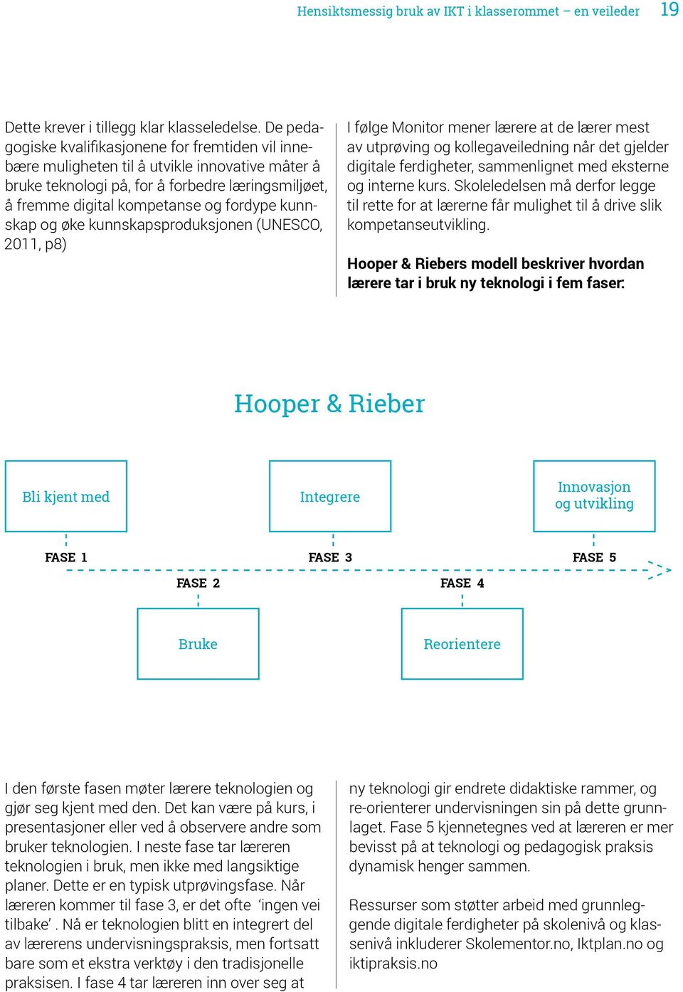 kunnskap og øke kunnskapsproduksjonen (UNESCO, 2011, p8) I følge Monitor mener lærere at de lærer mest av utprøving og kollegaveiledning når det gjelder digitale ferdigheter, sammenlignet med