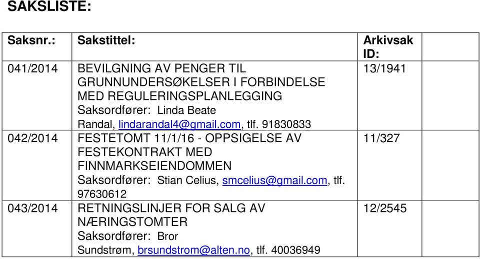 REGULERINGSPLANLEGGING Saksordfører: Linda Beate Randal, lindarandal4@gmail.com, tlf.