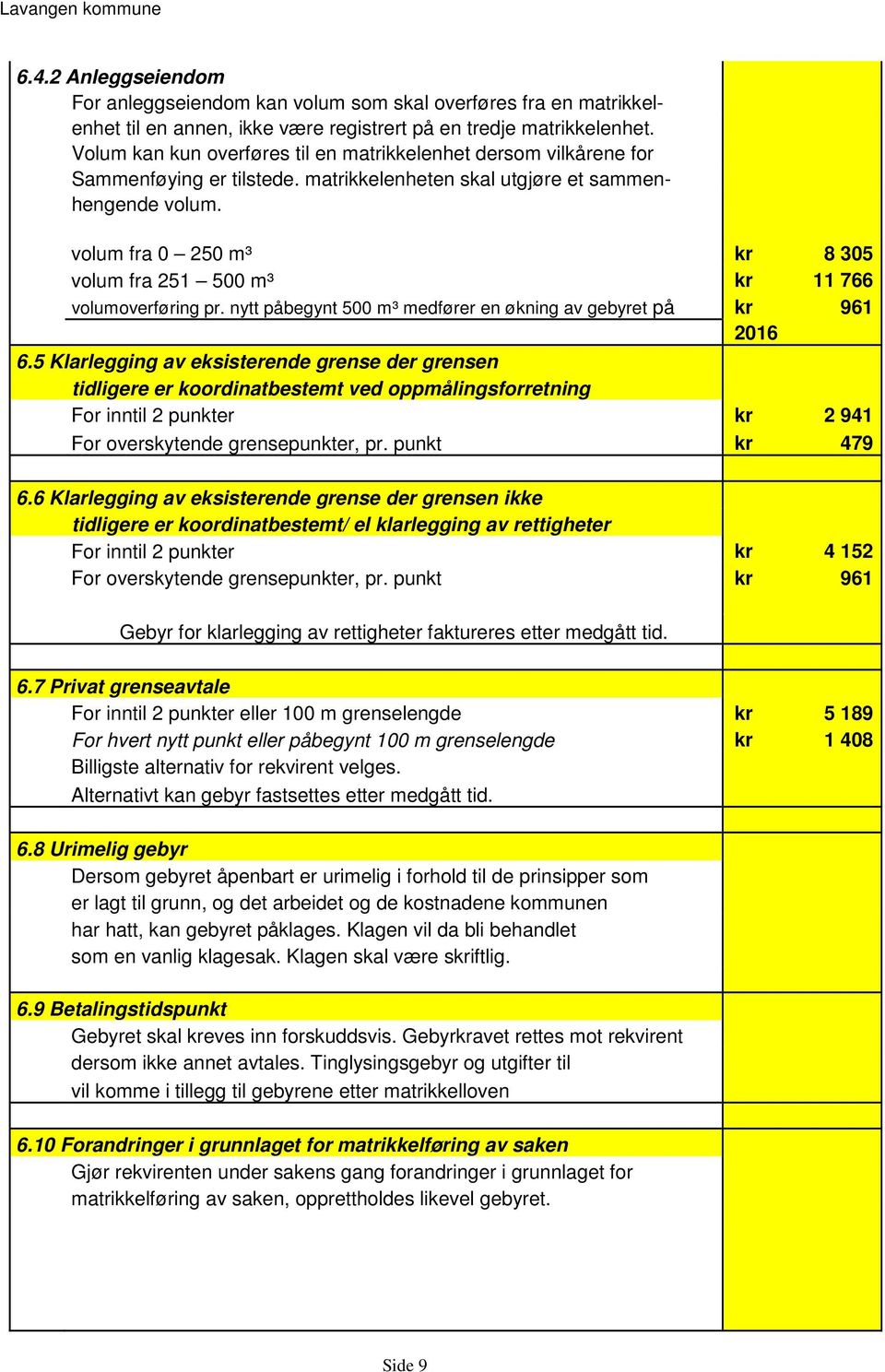 volum fra 0 250 m³ kr 8 305 volum fra 251 500 m³ kr 11 766 volumoverføring pr. nytt påbegynt 500 m³ medfører en økning av gebyret på kr 961 2016 6.