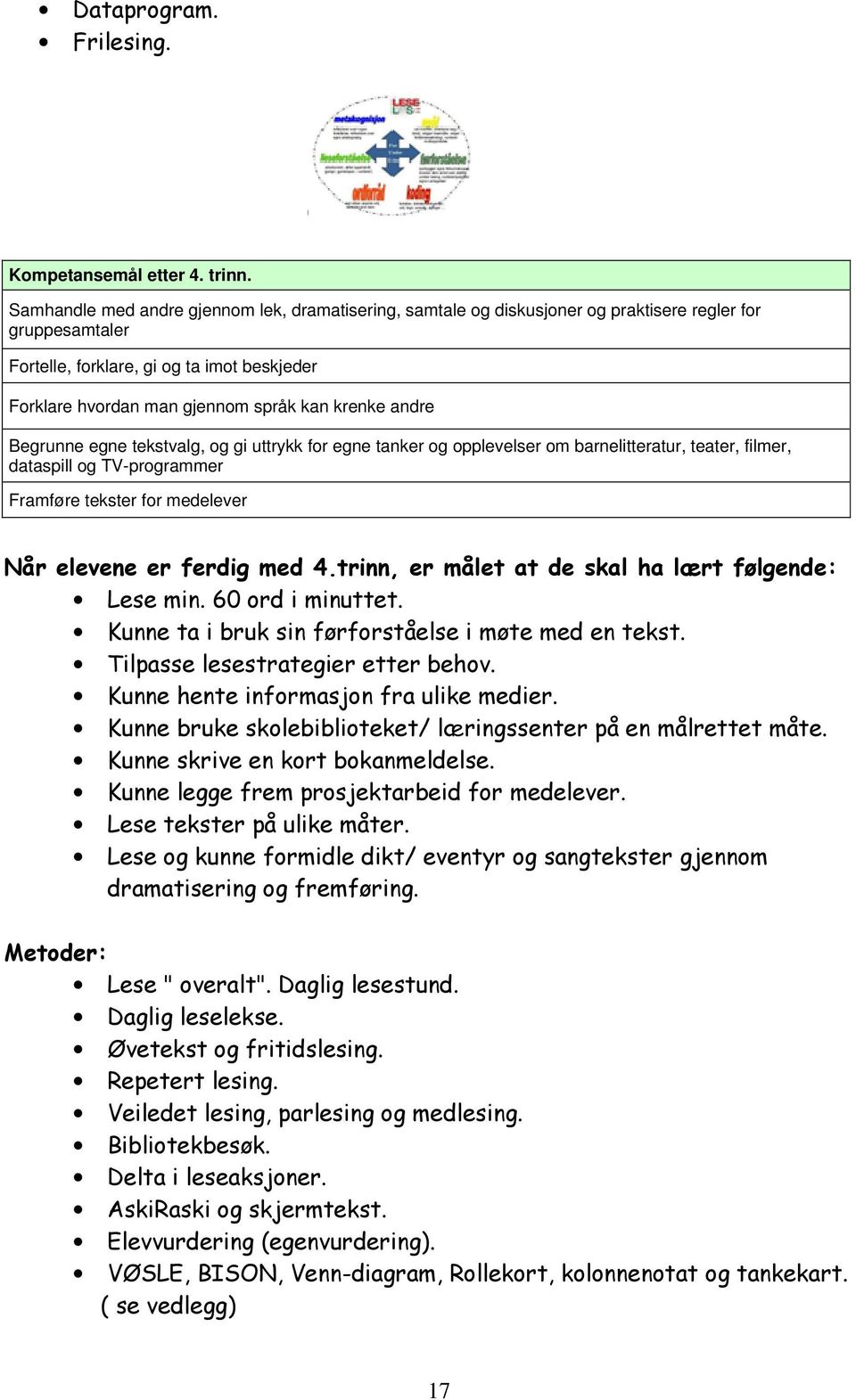 krenke andre Begrunne egne tekstvalg, og gi uttrykk for egne tanker og opplevelser om barnelitteratur, teater, filmer, dataspill og TV-programmer Framføre tekster for medelever Når elevene er ferdig