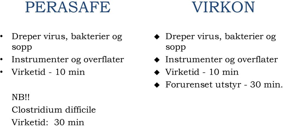 ! Clostridium difficile Virketid: 30 min Dreper virus,