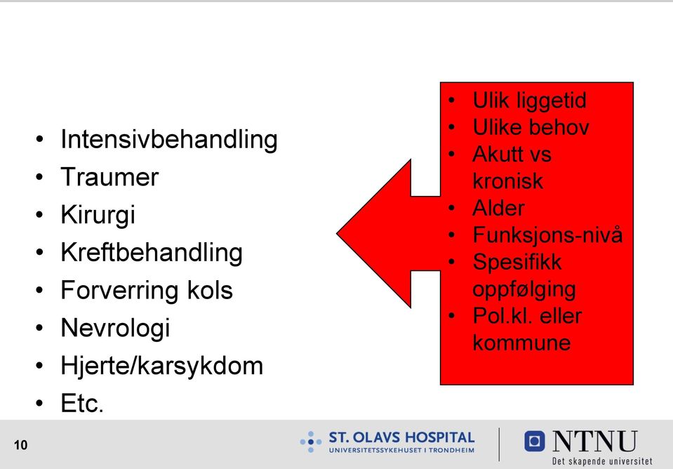 Ulik liggetid Ulike behov Akutt vs kronisk Alder