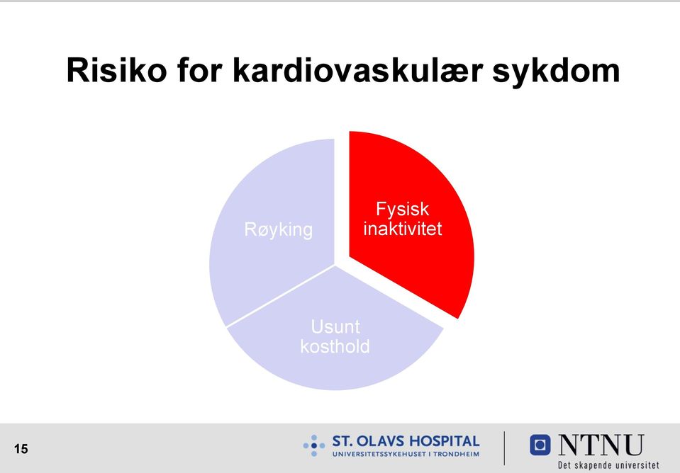 sykdom Røyking