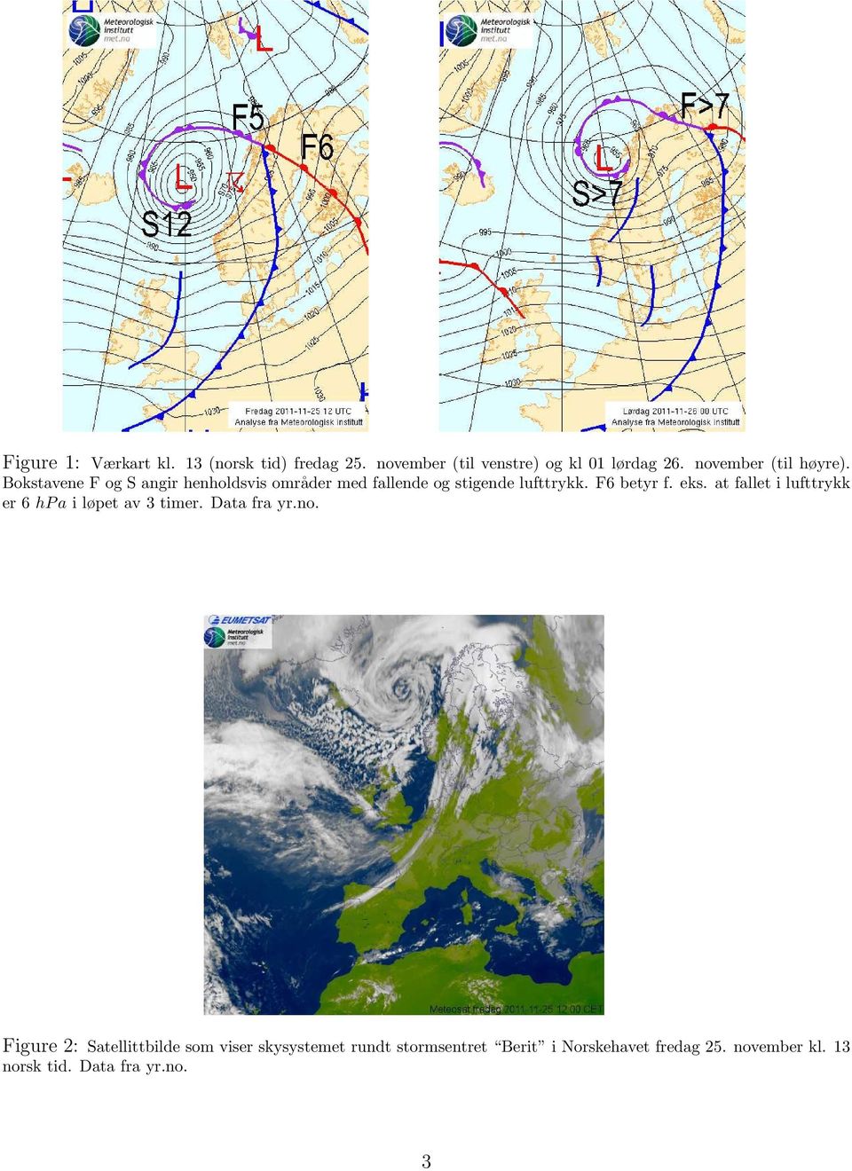 F6 betyr f. eks. at fallet i lufttrykk er 6 hpa i løpet av 3 timer. Data fra yr.no.