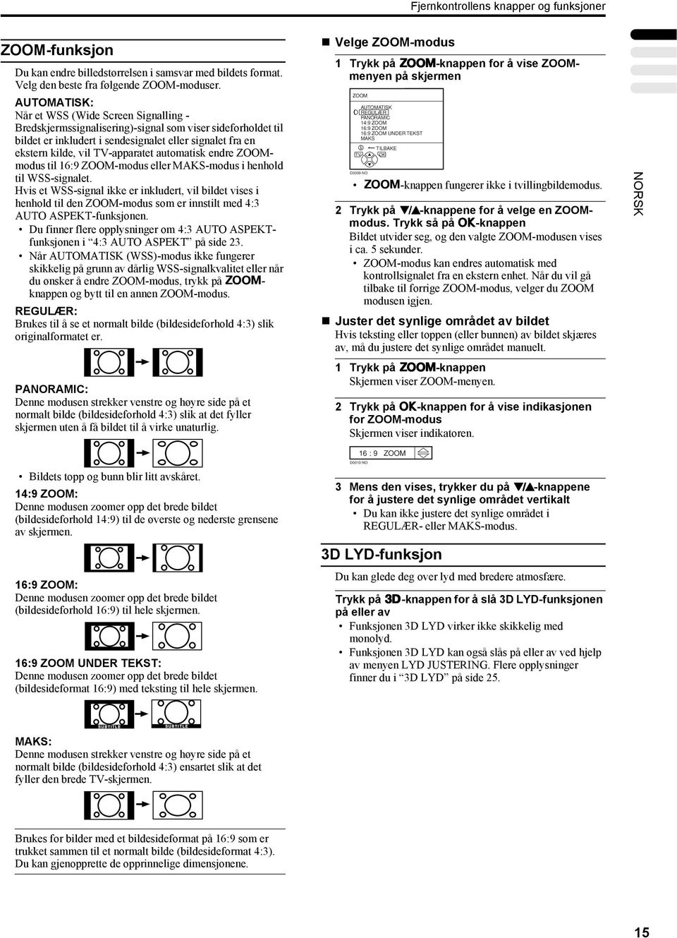 automatisk endre ZOOMmodus til 16:9 ZOOM-modus eller MAKS-modus i henhold til WSS-signalet.