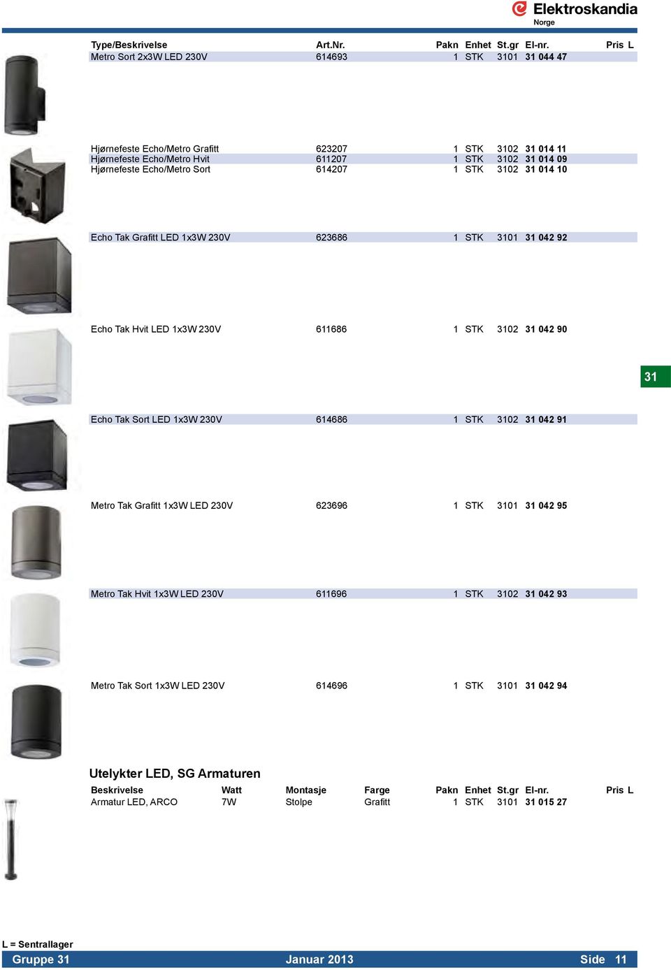 Echo/Metro Sort 614207 1 STK 3102 31 014 10 Echo Tak Grafitt LED 1x3W 230V 623686 1 STK 3101 31 042 92 Echo Tak Hvit LED 1x3W 230V 611686 1 STK 3102 31 042 90 31 Echo Tak Sort LED 1x3W 230V