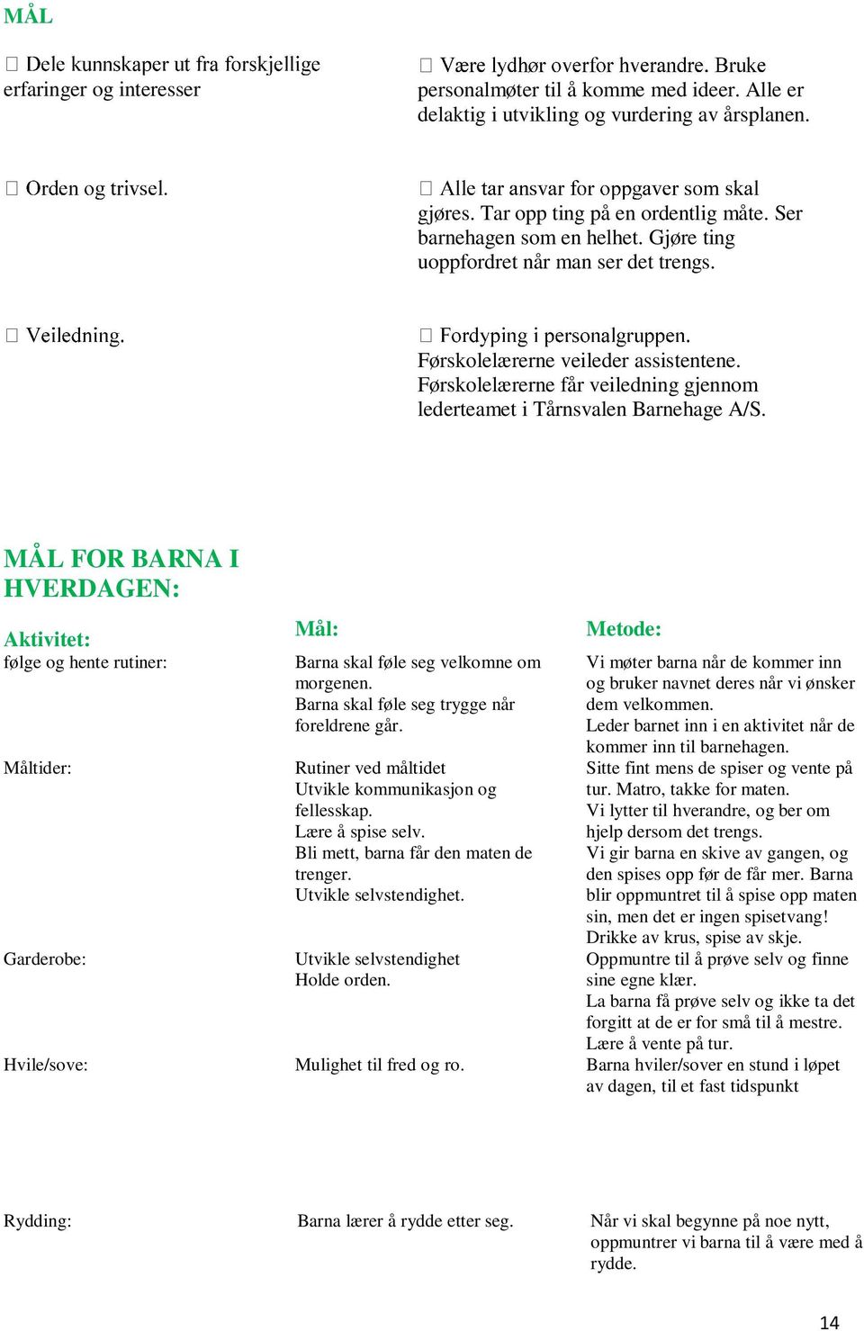 MÅL FOR BARNA I HVERDAGEN: Aktivitet: følge og hente rutiner: Måltider: Garderobe: Mål: Barna skal føle seg velkomne om morgenen. Barna skal føle seg trygge når foreldrene går.