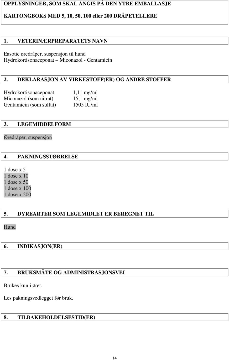 DEKLARASJON AV VIRKESTOFF(ER) OG ANDRE STOFFER Hydrokortisonaceponat Miconazol (som nitrat) Gentamicin (som sulfat) 1,11 mg/ml 15,1 mg/ml 1505 IU/ml 3.