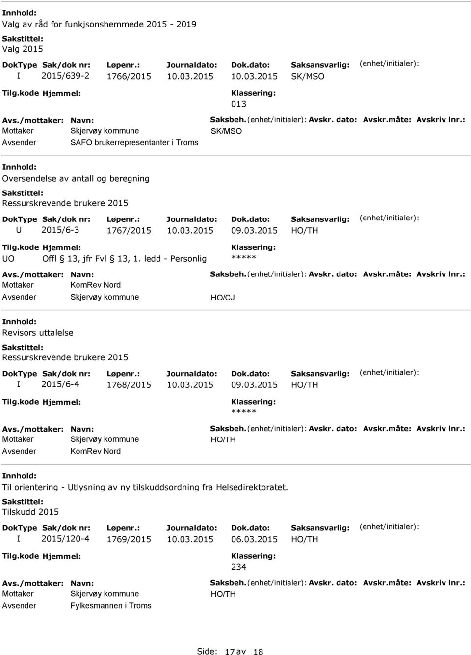 måte: Avskriv lnr.: KomRev Nord HO/CJ nnhold: Revisors uttalelse Ressurskrevende brukere 2015 2015/6-4 1768/2015 Avs./mottaker: Navn: Saksbeh. Avskr. dato: Avskr.måte: Avskriv lnr.: KomRev Nord nnhold: Til orientering - tlysning av ny tilskuddsordning fra Helsedirektoratet.