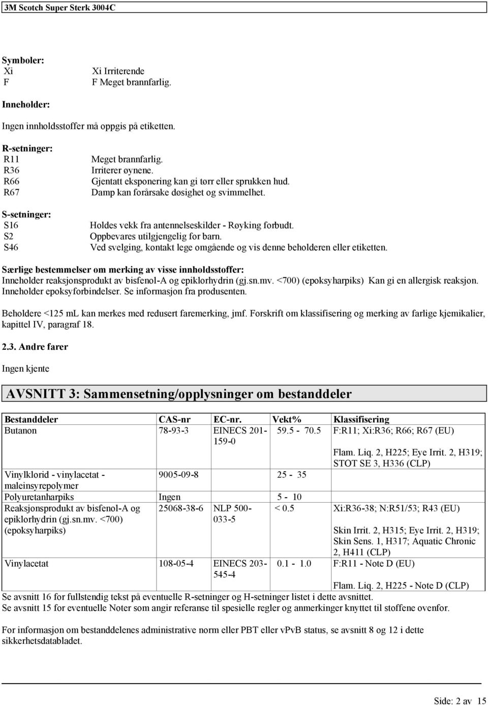 Ved svelging, kontakt lege omgående og vis denne beholderen eller etiketten. Særlige bestemmelser om merking av visse innholdsstoffer: Inneholder reaksjonsprodukt av bisfenol-a og epiklorhydrin (gj.