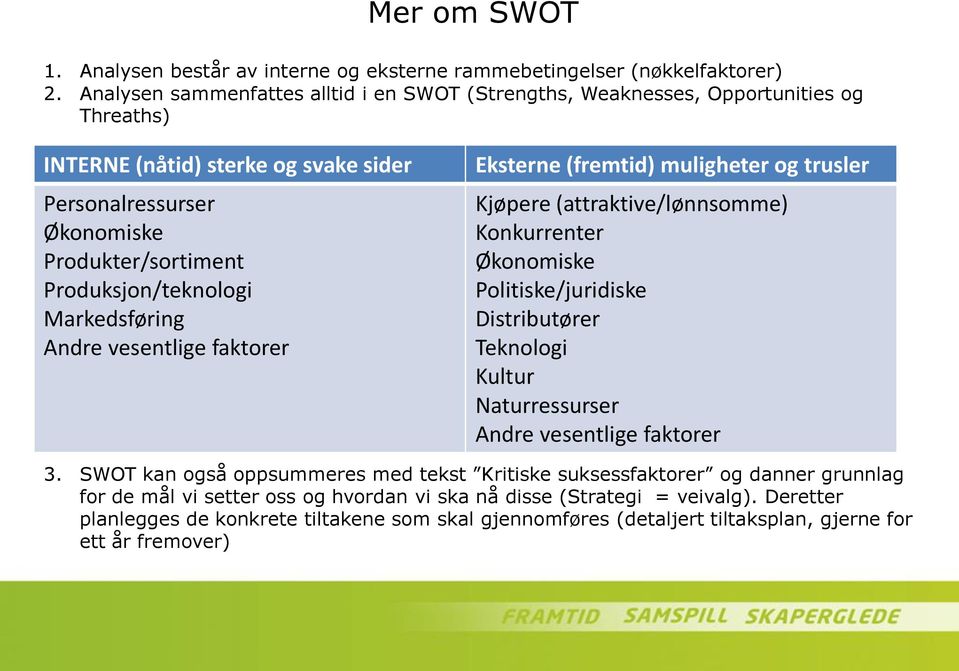 Markedsføring Andre vesentlige faktorer Eksterne (fremtid) muligheter og trusler Kjøpere (attraktive/lønnsomme) Konkurrenter Økonomiske Politiske/juridiske Distributører Teknologi Kultur