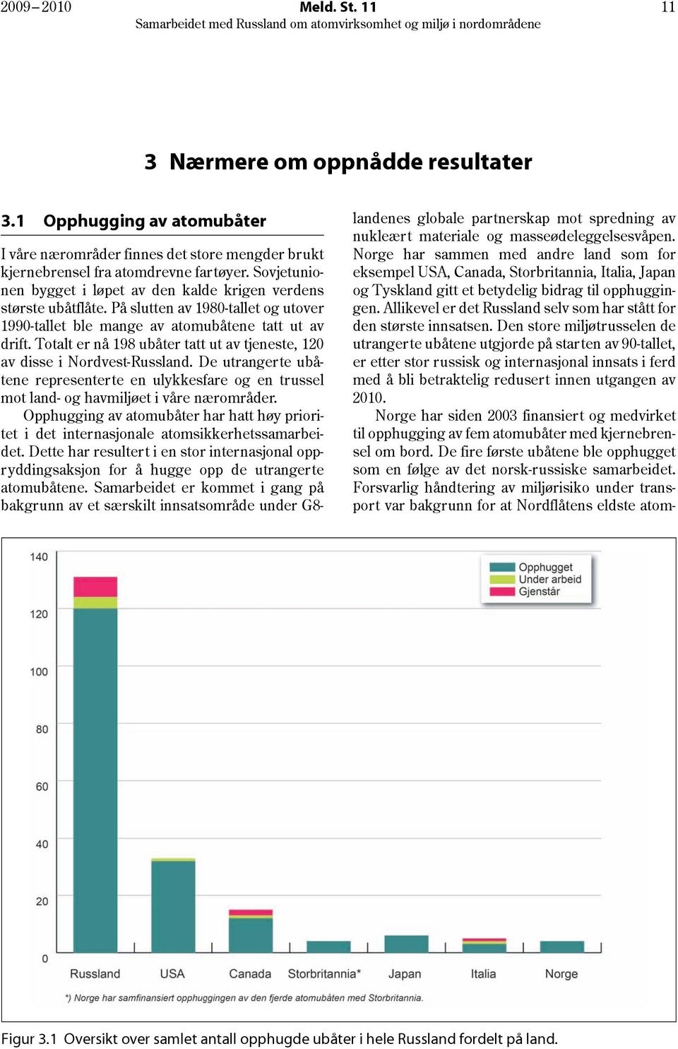 Totalt er nå 198 ubåter tatt ut av tjeneste, 120 av disse i Nordvest-Russland. De utrangerte ubåtene representerte en ulykkesfare og en trussel mot land- og havmiljøet i våre nærområder.