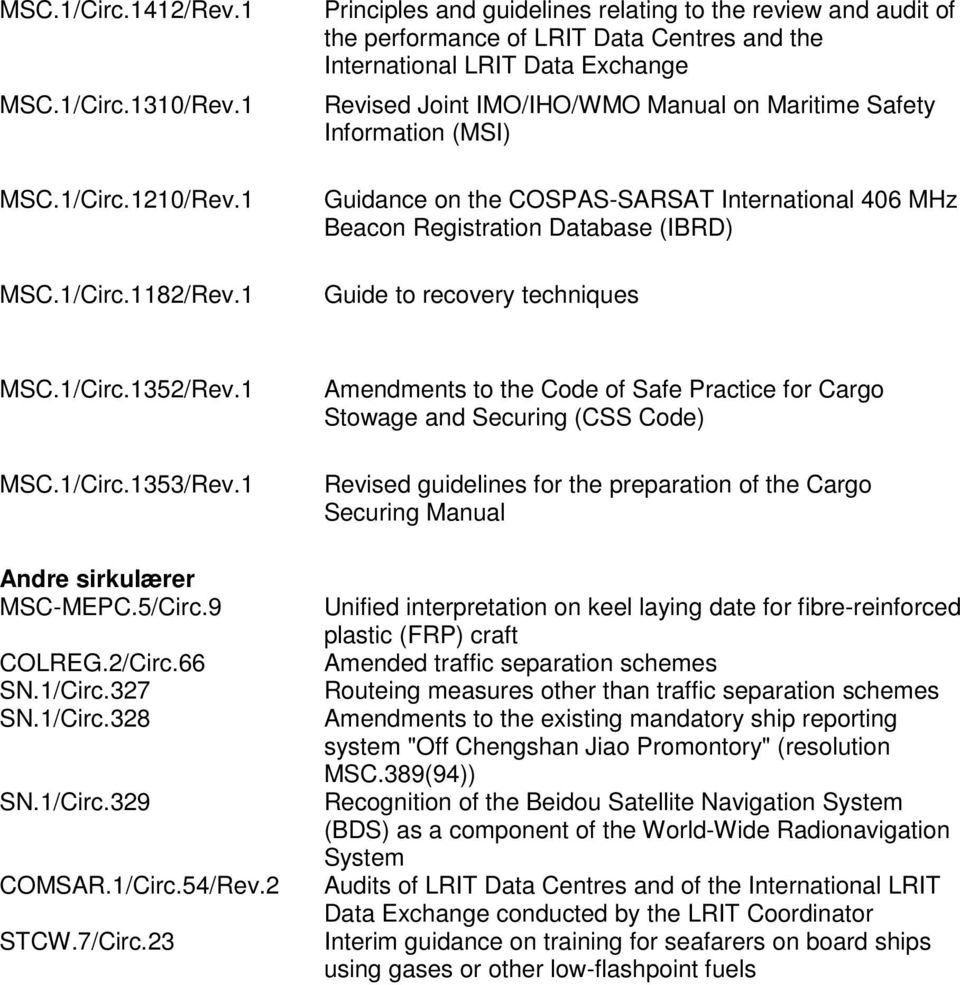 Information (MSI) Guidance on the COSPAS-SARSAT International 406 MHz Beacon Registration Database (IBRD) Guide to recovery techniques MSC.1/Circ.1352/Rev.1 MSC.1/Circ.1353/Rev.