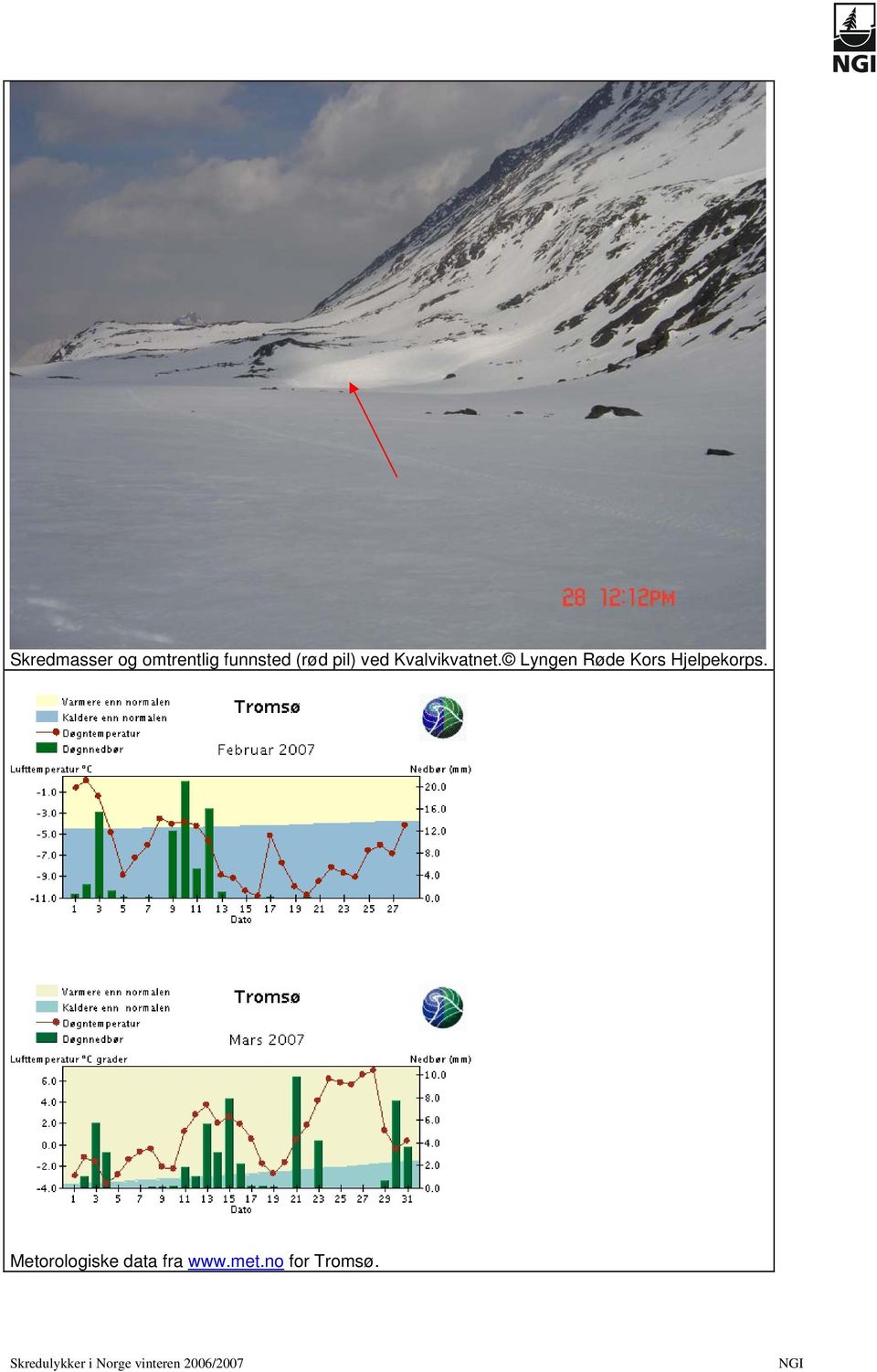 Lyngen Røde Kors Hjelpekorps.