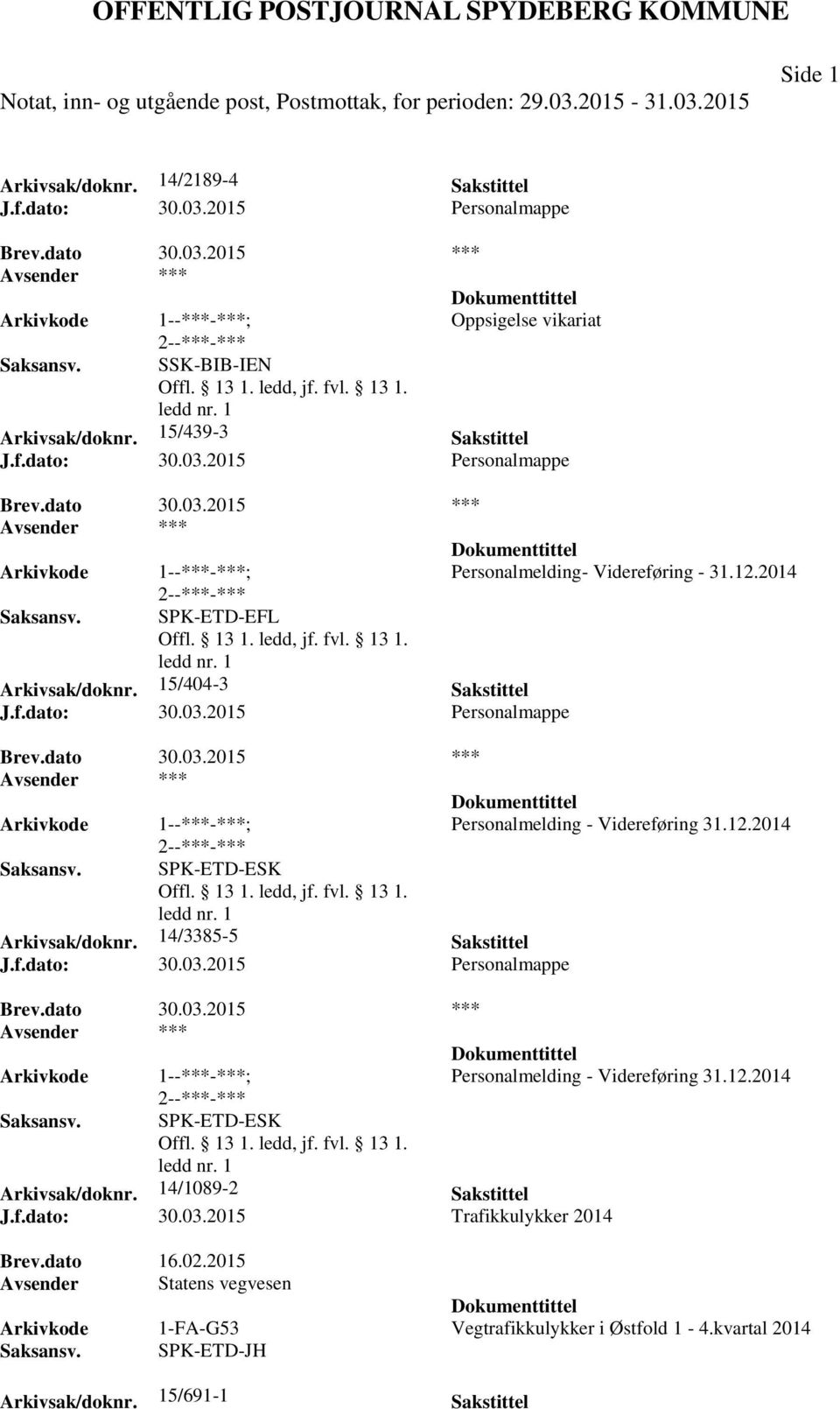 14/3385-5 Sakstittel J.f.dato: 30.03.2015 Personalmappe Brev.dato 30.03.2015 *** 1--***-***; Personalmelding - Videreføring 31.12.2014 SPK-ETD-ESK Arkivsak/doknr. 14/1089-2 Sakstittel J.f.dato: 30.03.2015 Trafikkulykker 2014 Brev.