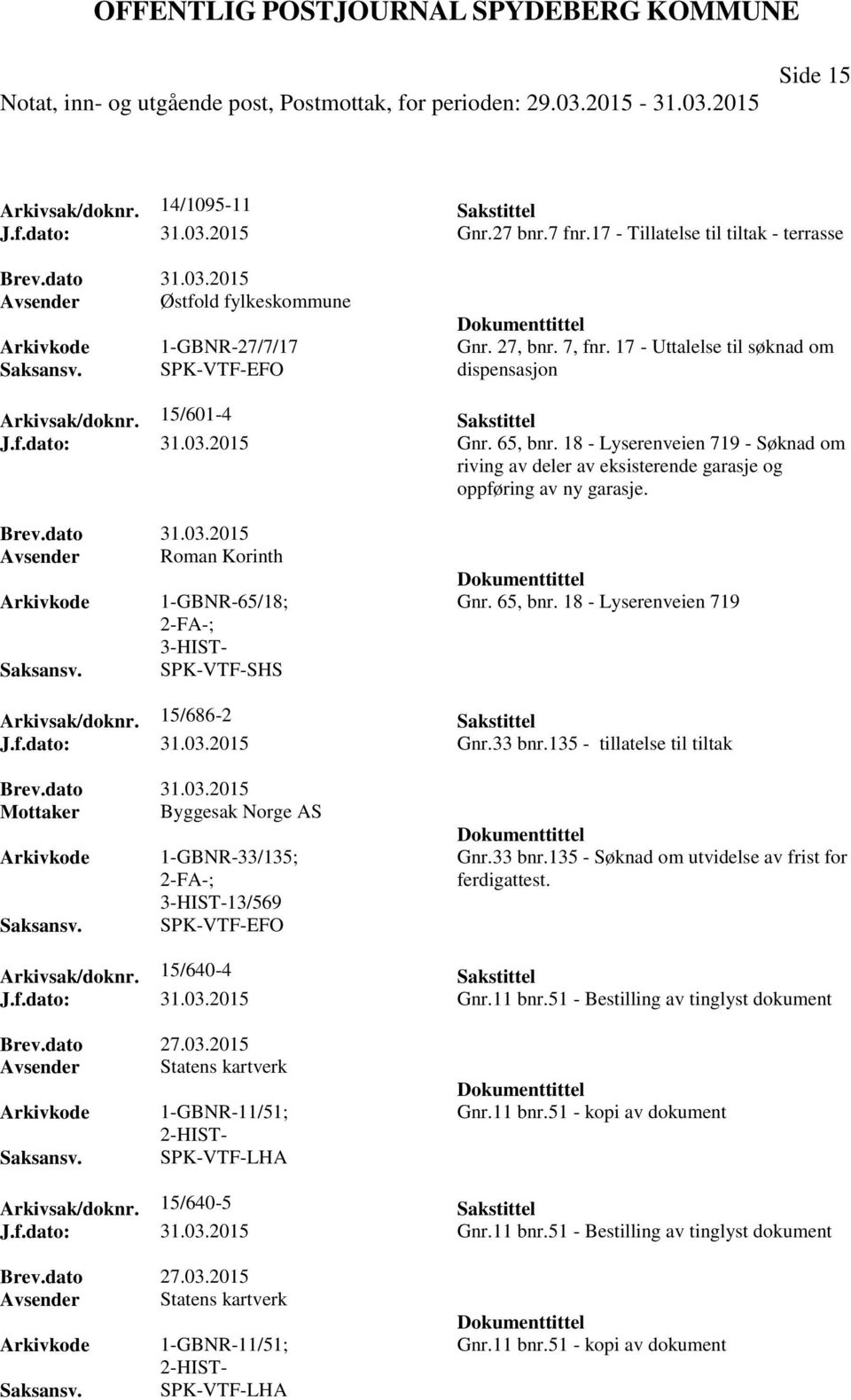 18 - Lyserenveien 719 - Søknad om riving av deler av eksisterende garasje og oppføring av ny garasje. Brev.dato 31.03.2015 Avsender Roman Korinth 1-GBNR-65/18; 3-HIST- SPK-VTF-SHS Gnr. 65, bnr.