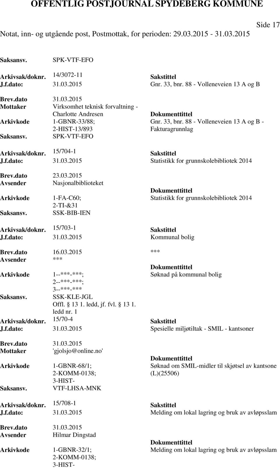 2015 Statistikk for grunnskolebibliotek 2014 Brev.dato 23.03.2015 Avsender Nasjonalbiblioteket 1-FA-C60; 2-TI-&31 SSK-BIB-IEN Statistikk for grunnskolebibliotek 2014 Arkivsak/doknr.