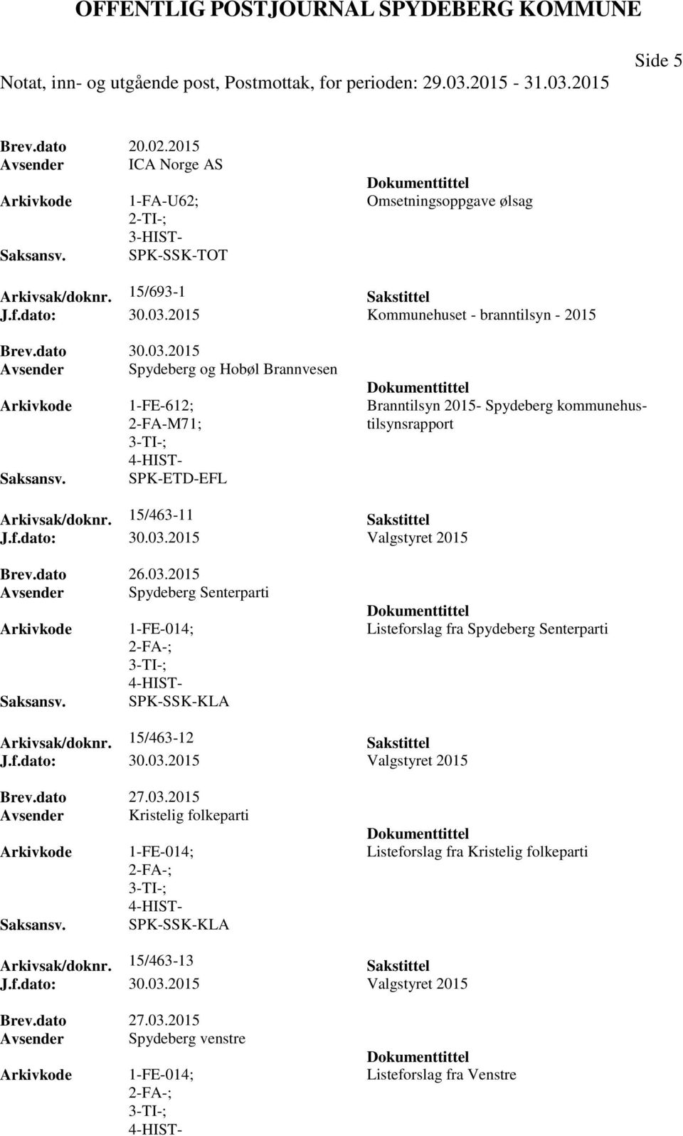 15/463-11 Sakstittel J.f.dato: 30.03.2015 Valgstyret 2015 Brev.dato 26.03.2015 Avsender Spydeberg Senterparti 1-FE-014; SPK-SSK-KLA Listeforslag fra Spydeberg Senterparti Arkivsak/doknr.