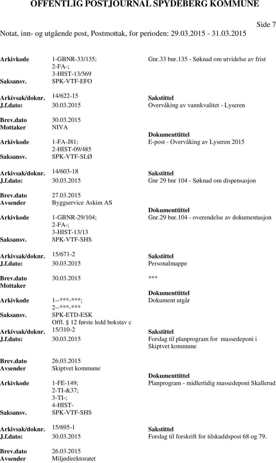 29 bnr.104 - overendelse av dokumentasjon Arkivsak/doknr. 15/671-2 Sakstittel J.f.dato: 30.03.2015 Personalmappe Brev.dato 30.03.2015 *** Mottaker 1--***-***; Dokument utgår SPK-ETD-ESK Offl.