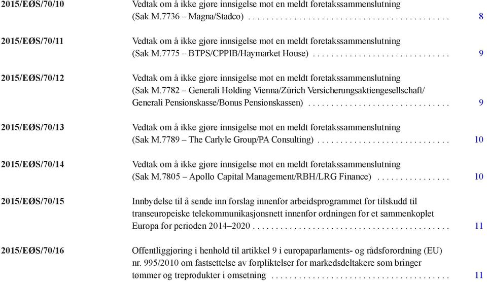 7805 Apollo Capital Management/RBH/LRG Finance).