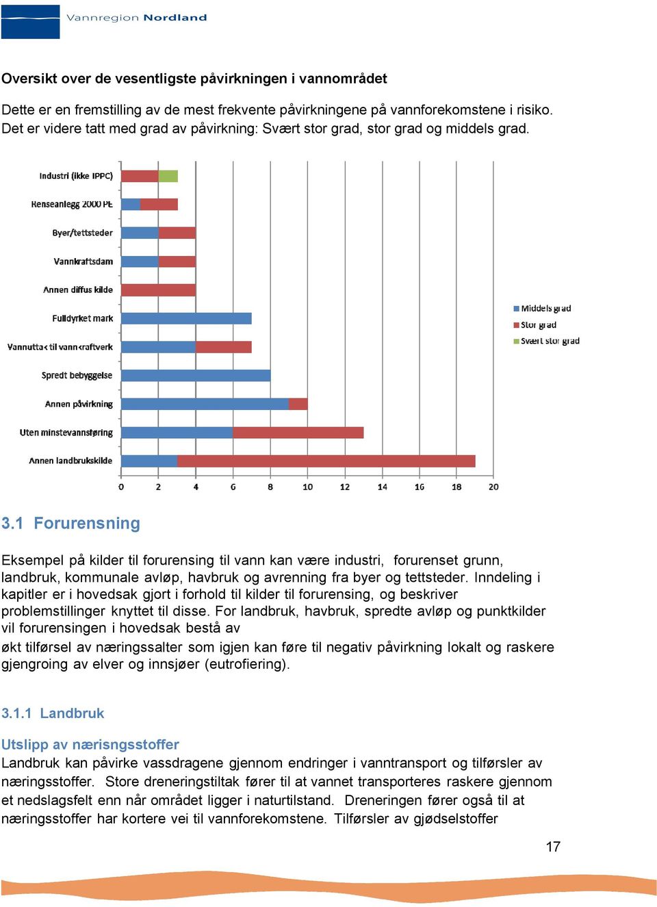 1 Forurensning Eksempel på kilder til forurensing til vann kan være industri, forurenset grunn, landbruk, kommunale avløp, havbruk og avrenning fra byer og tettsteder.