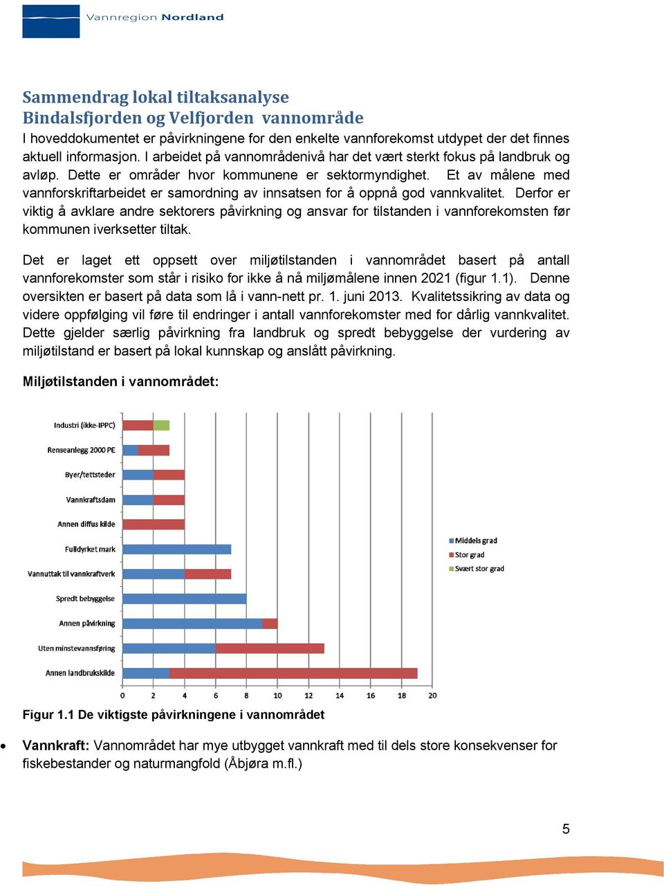 Et av målene med vannforskriftarbeidet er samordning av innsatsen for å oppnå god vannkvalitet.