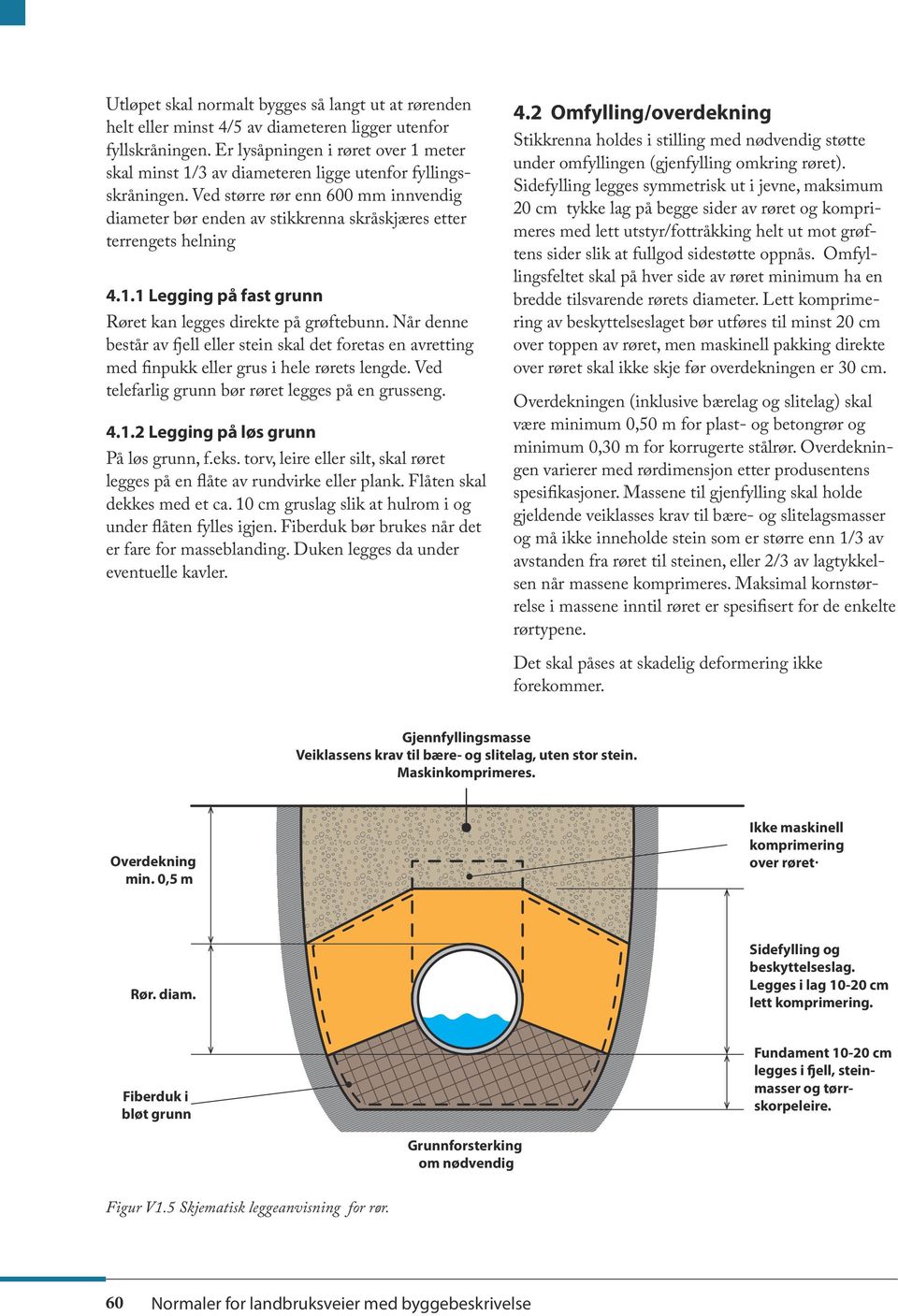 Ved større rør enn 600 mm innvendig diameter bør enden av stikkrenna skråskjæres etter terrengets helning 4.1.1 Legging på fast grunn Røret kan legges direkte på grøftebunn.