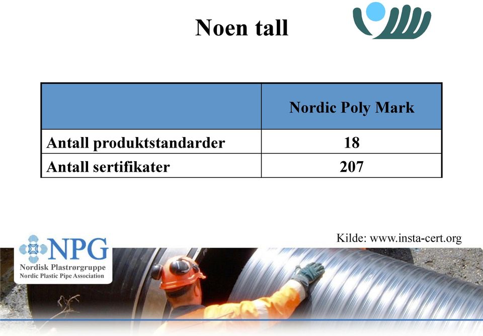 produktstandarder 18