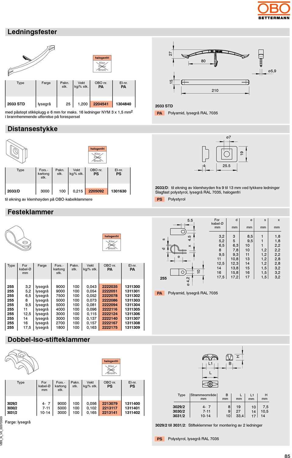 x ø,2 Polyami, R 0,2,2,,,,,,,,,,,,2,,,2,2,2,2,,,,, 2,2 2,2 2,2 2, 2,,2,2,2 oelisosifeklaer VS_N_V0_00 02/2 00/2 0/2 : For kaelø Fors. 000 00 kg/% 0,0 0,2 0, 20 2 2 Elnr.