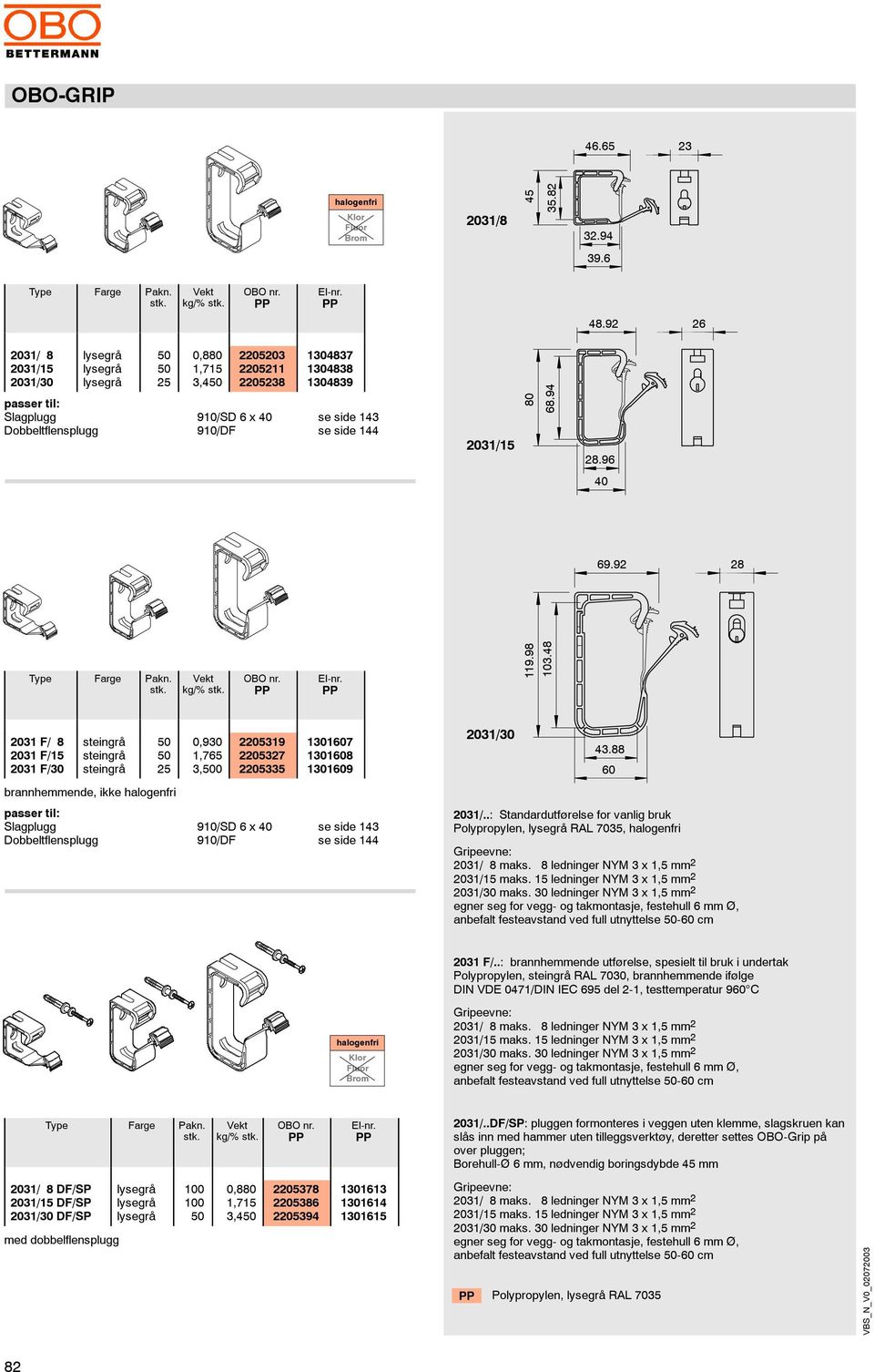 leninger NYM x, 2 / maks. leninger NYM x, 2 /0 maks. 0 leninger NYM x, 2 egner seg for vegg og akmonasje, fesehull Ø, anefal feseavsan ve full unyelse 0 cm 0 F/.