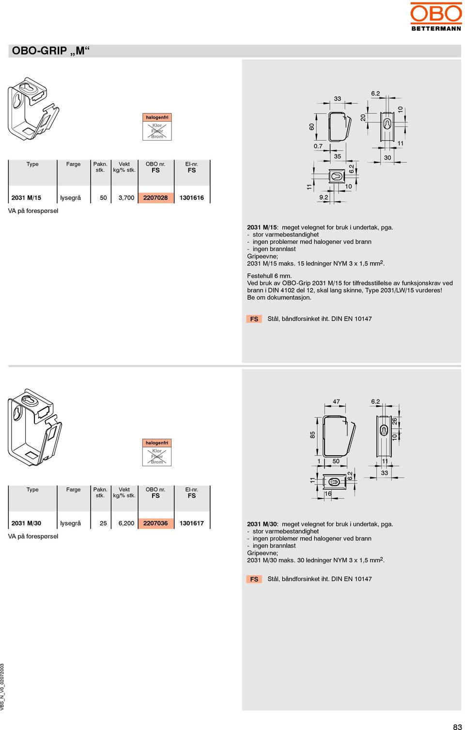 Ve ruk av OOrip M/ for ilfressillelse av funksjonskrav ve rann i IN 2 el, skal lang skinne, /W/ vureres! e om okumenasjon. FS Sål, ånforsinke ih. IN EN.