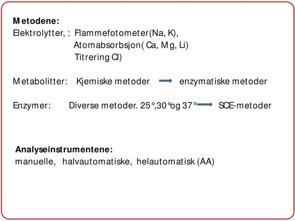 metoder enzymatiske metoder Enzymer: Diverse metoder.